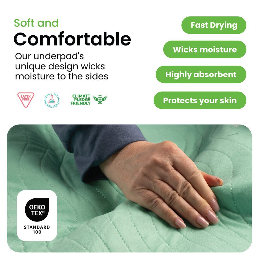 Washable Underpads / Pack of 4