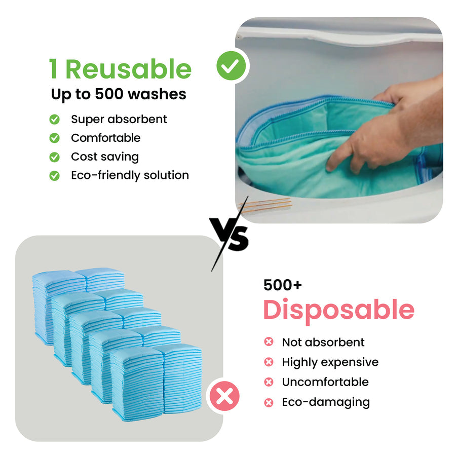 Washable Underpads / Pack of 4