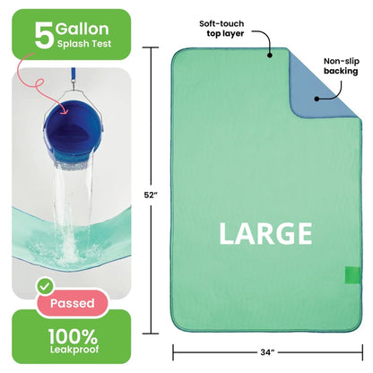 Washable Underpads / Pack of 4