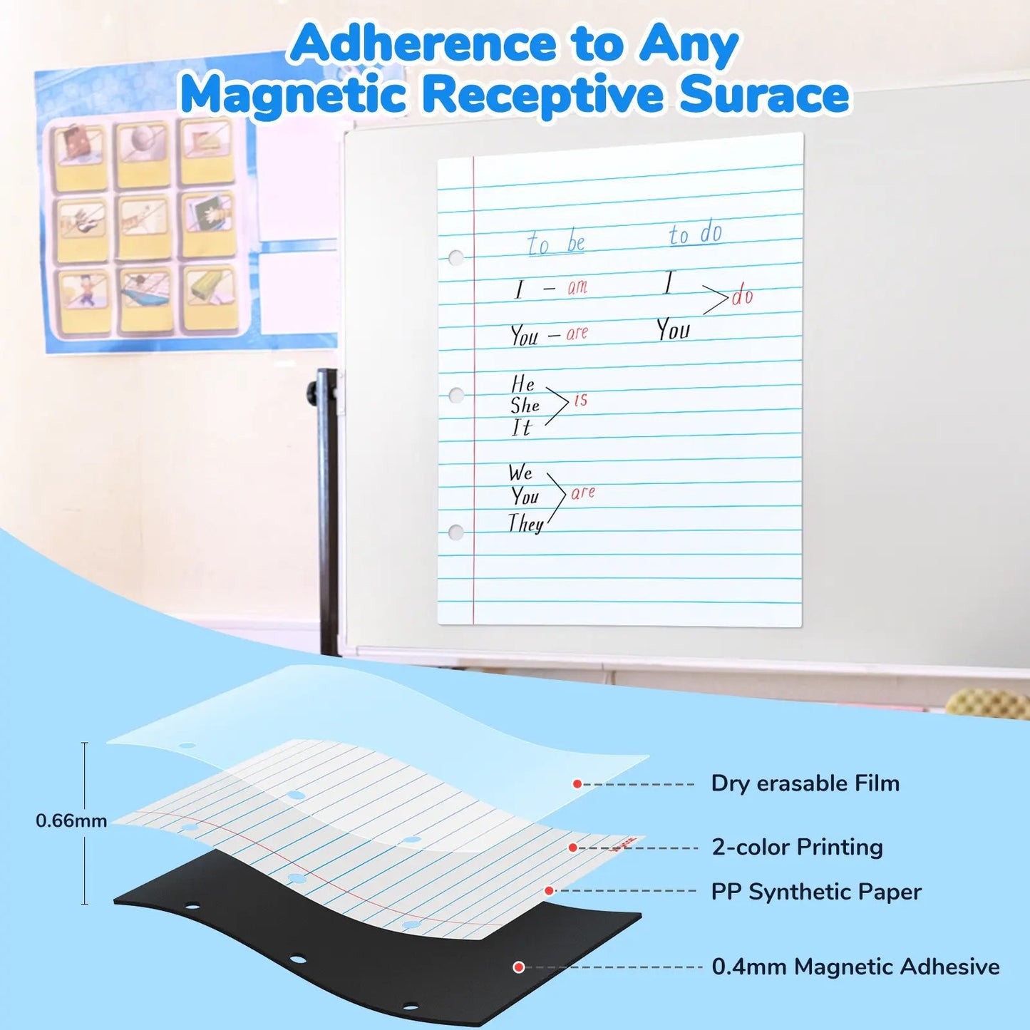 📝✨Giant Magnetic Lined Paper Whiteboard 28” x 22” – 🧑‍🏫💕